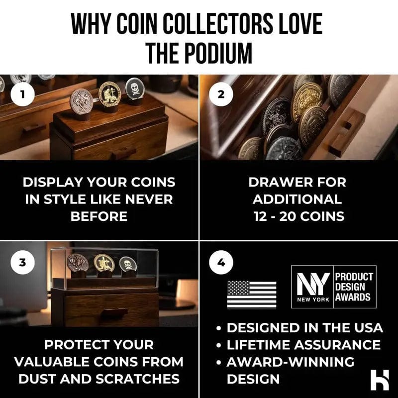 Holme & Hadfield Coin Case The Podium