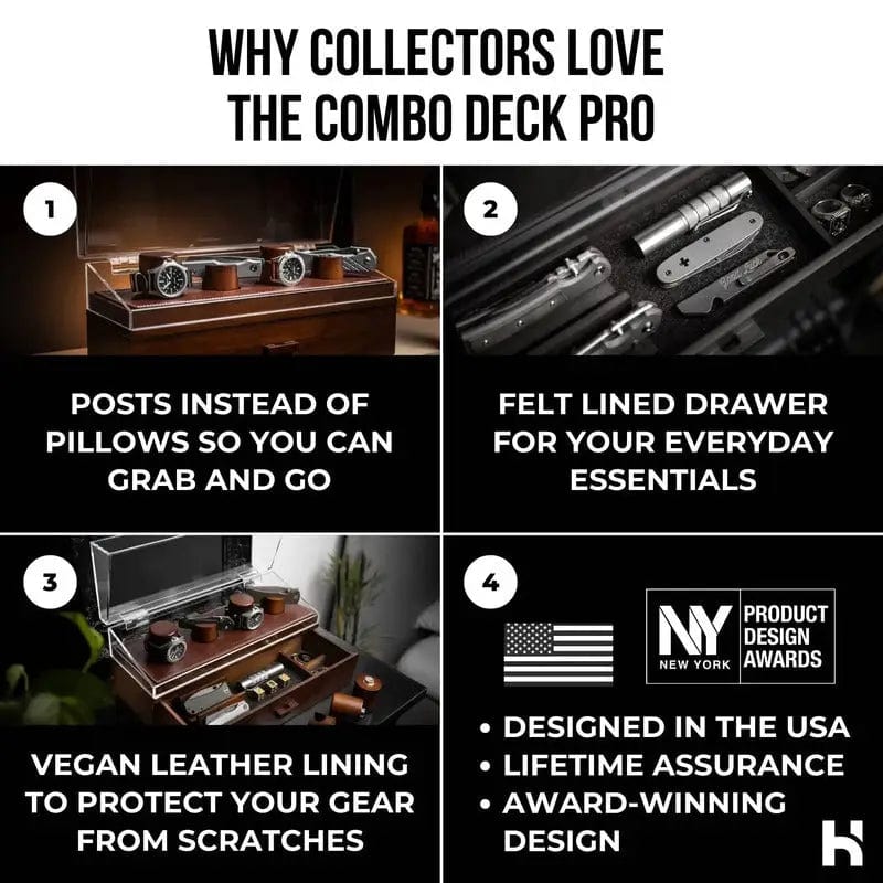 Holme & Hadfield Combo Deck The Combo Deck Pro