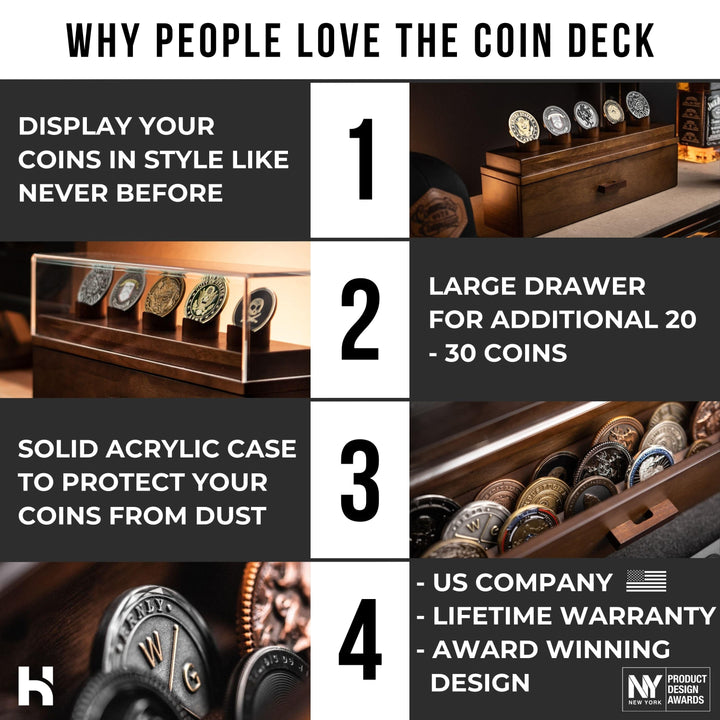Holme & Hadfield The Coin Deck
