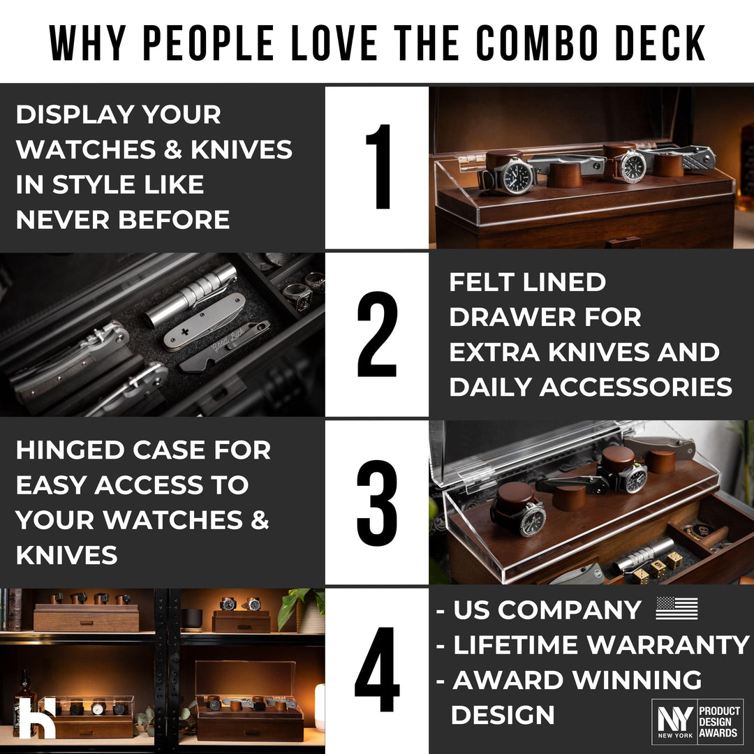 Holme & Hadfield The Combo Deck