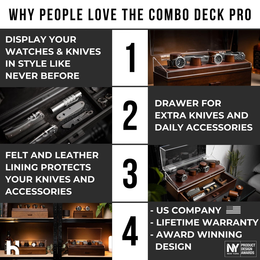 Holme & Hadfield The Combo Deck Pro