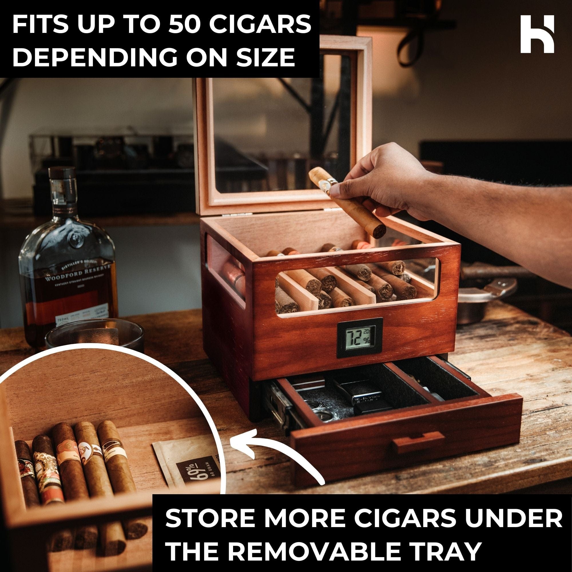 Holme & Hadfield The Humidor