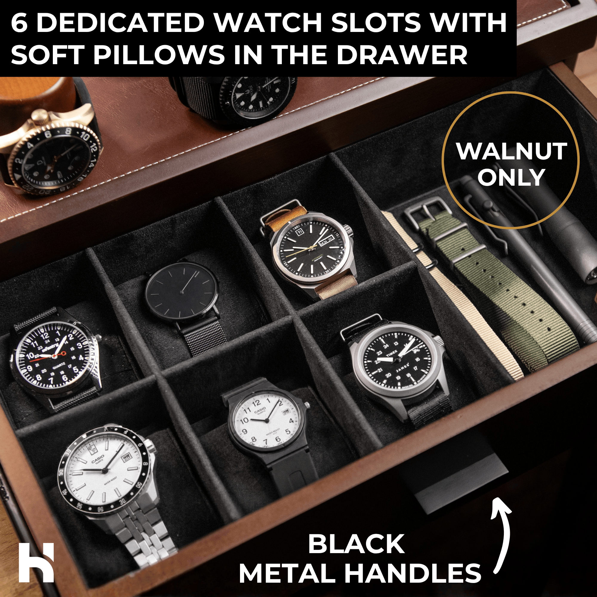 Holme & Hadfield Watch Case The Collector