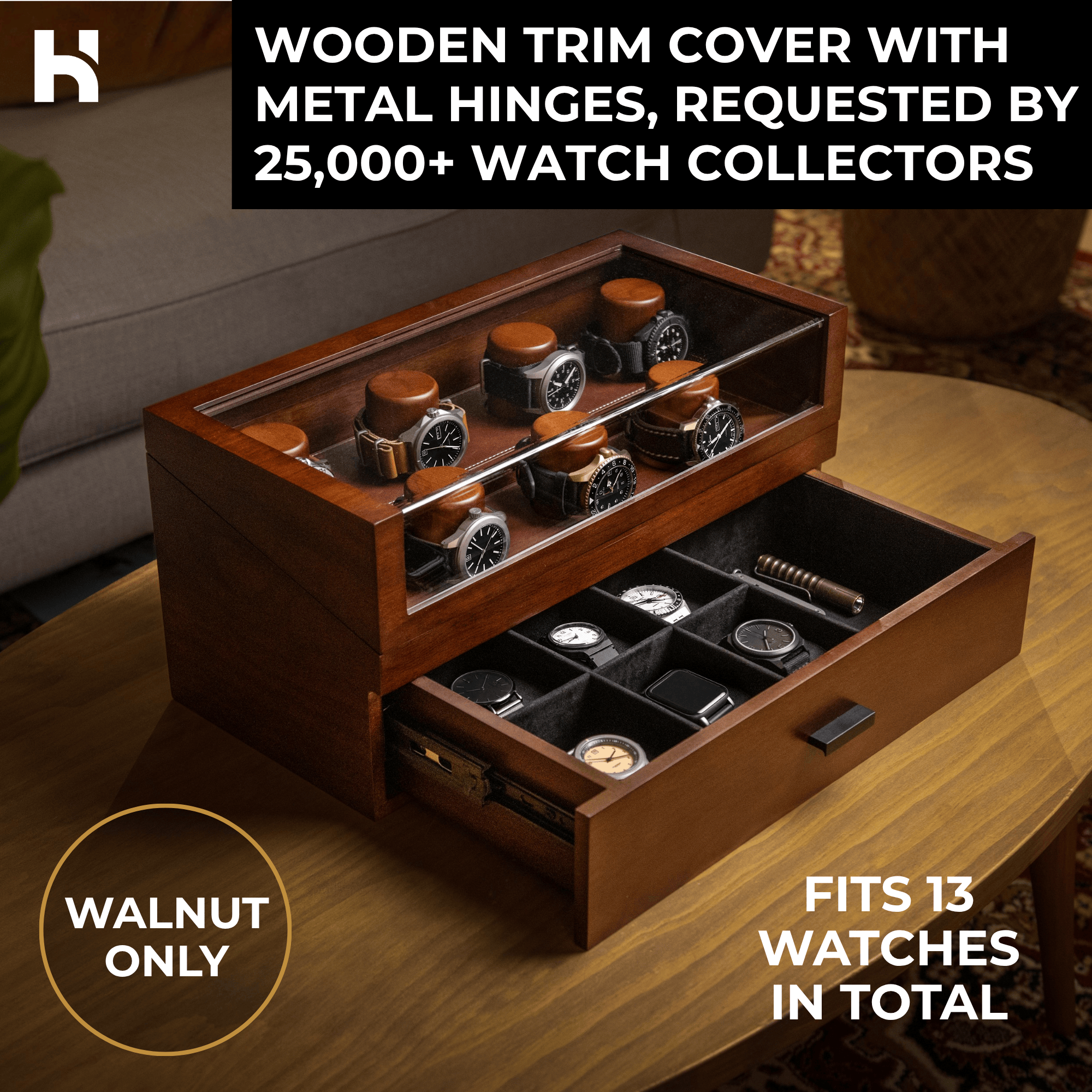 Holme & Hadfield Watch Case The Collector