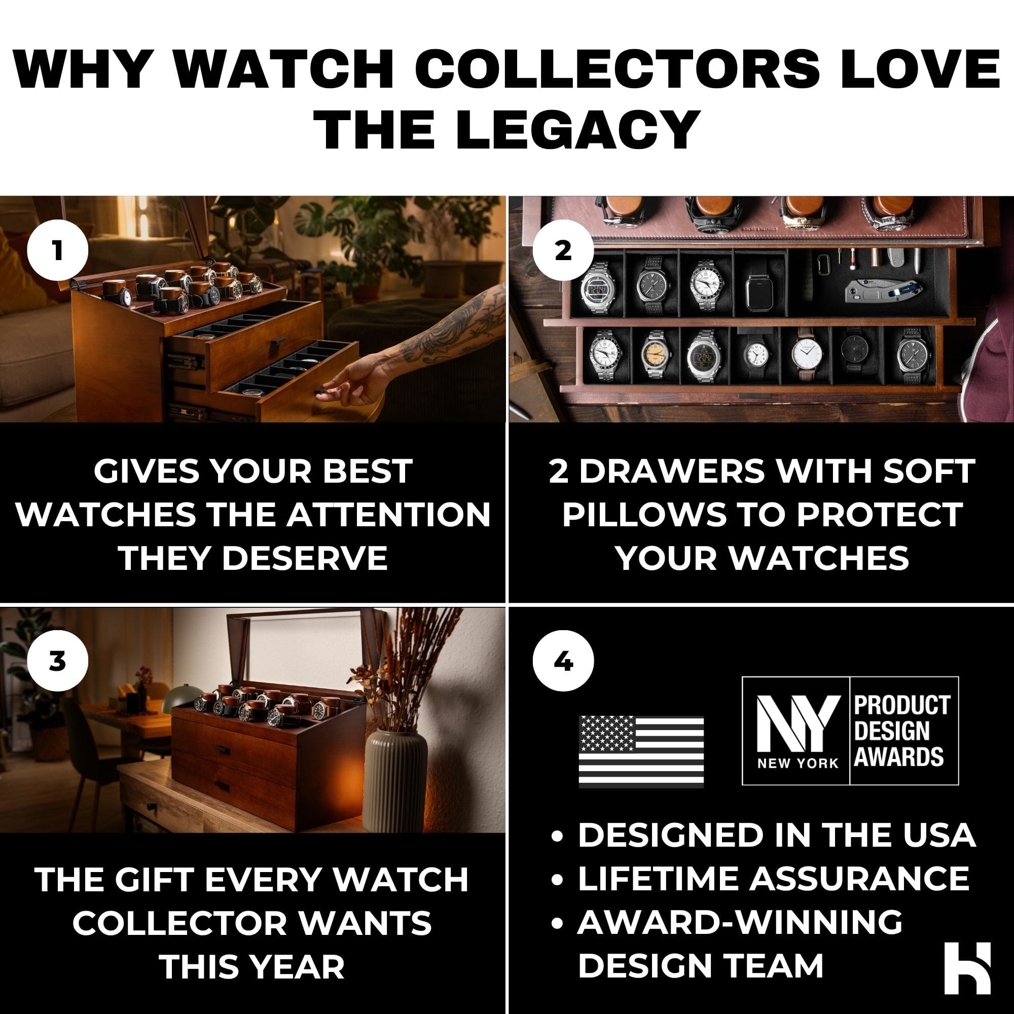 Holme & Hadfield Watch Case The Legacy