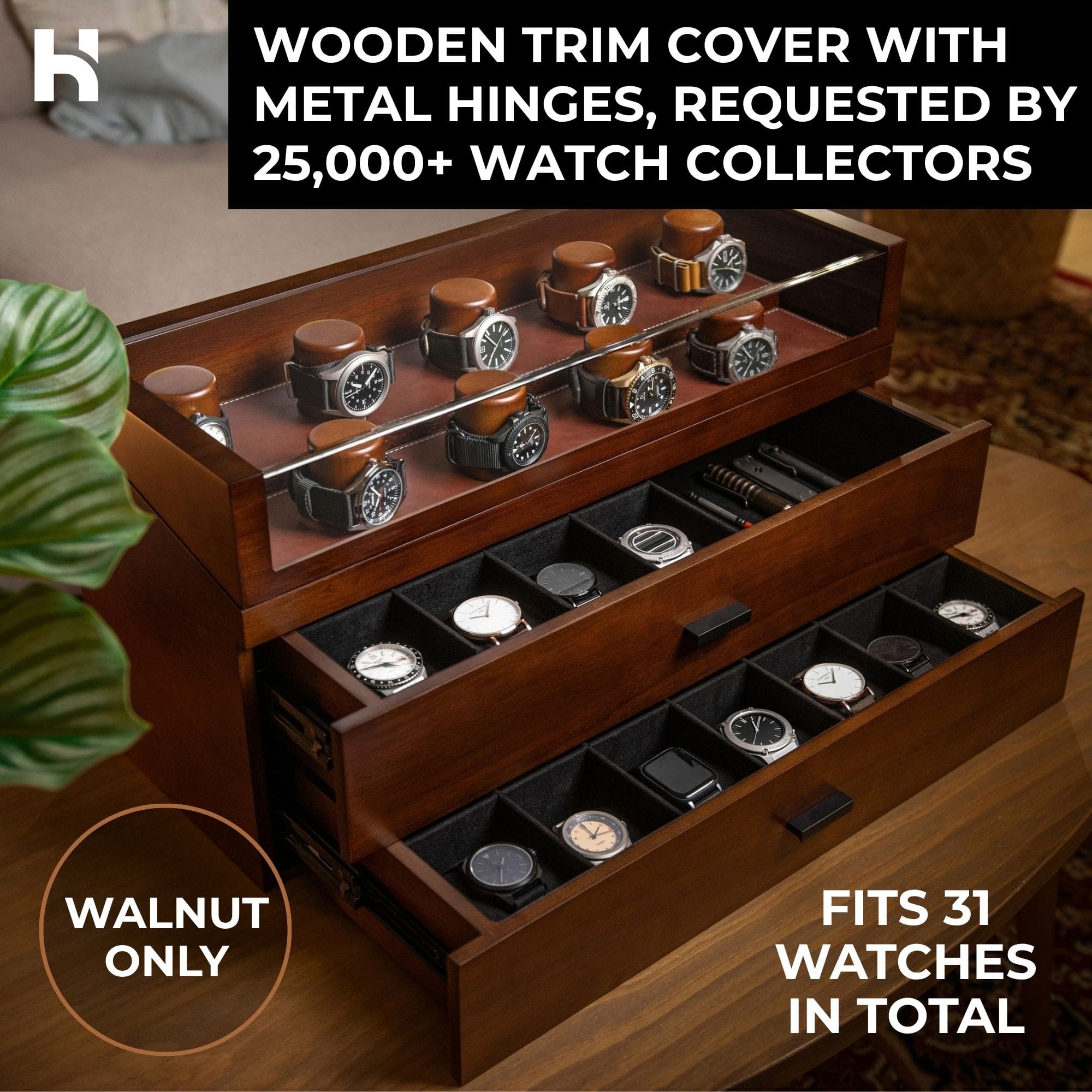 Holme & Hadfield Watch Case The Legacy